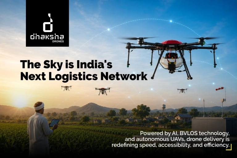 Future of Drone Delivery and Logistics